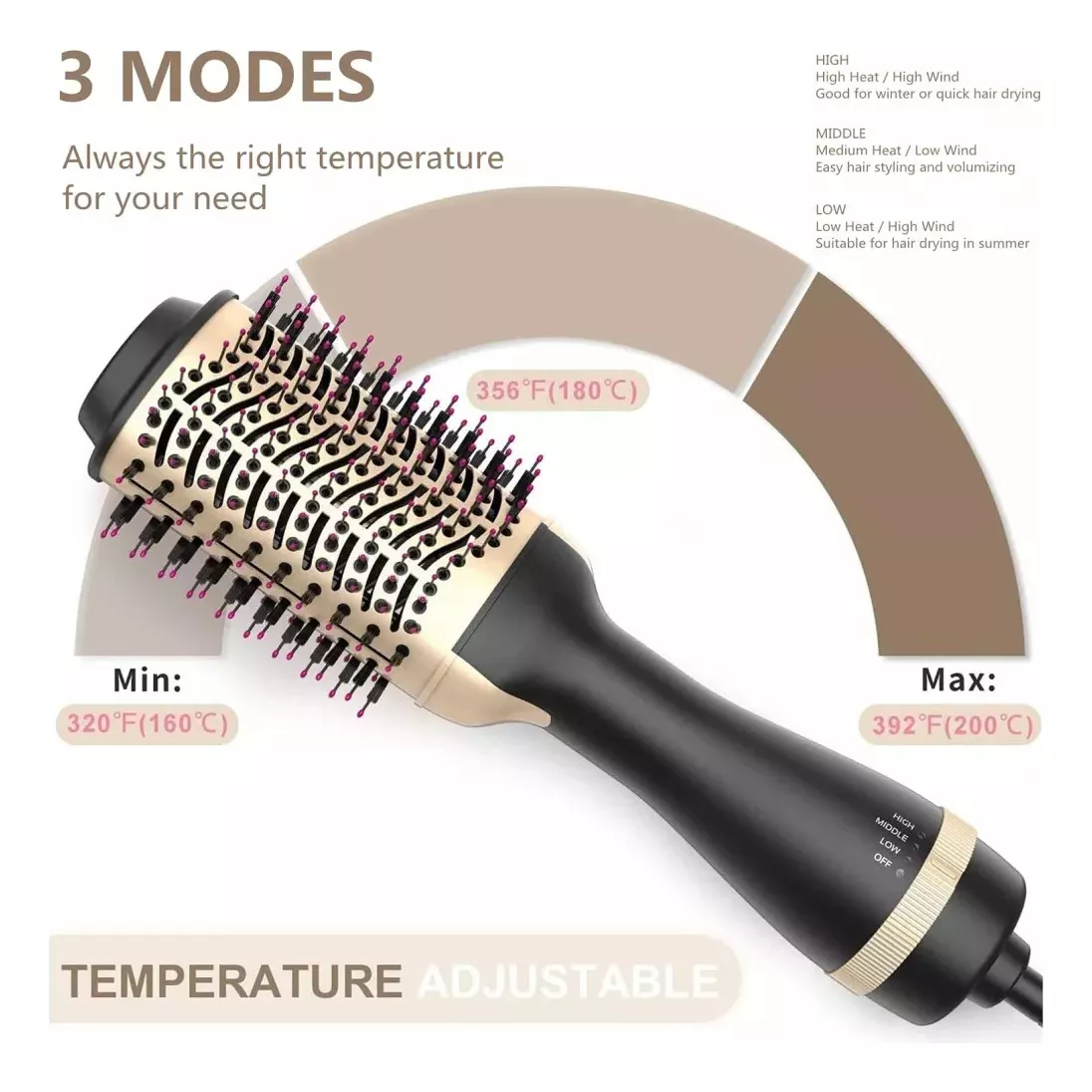 CEPILLO SECADOR MULTIFUNCIONAL